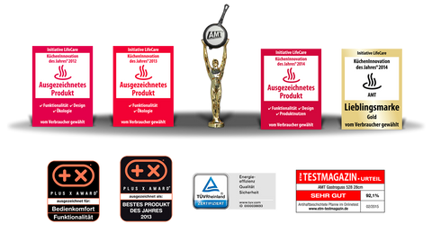 AMT-Bratpfanne 28 cm/5 cm hoch, mit abnehmbarem Stiel - Duftkissen